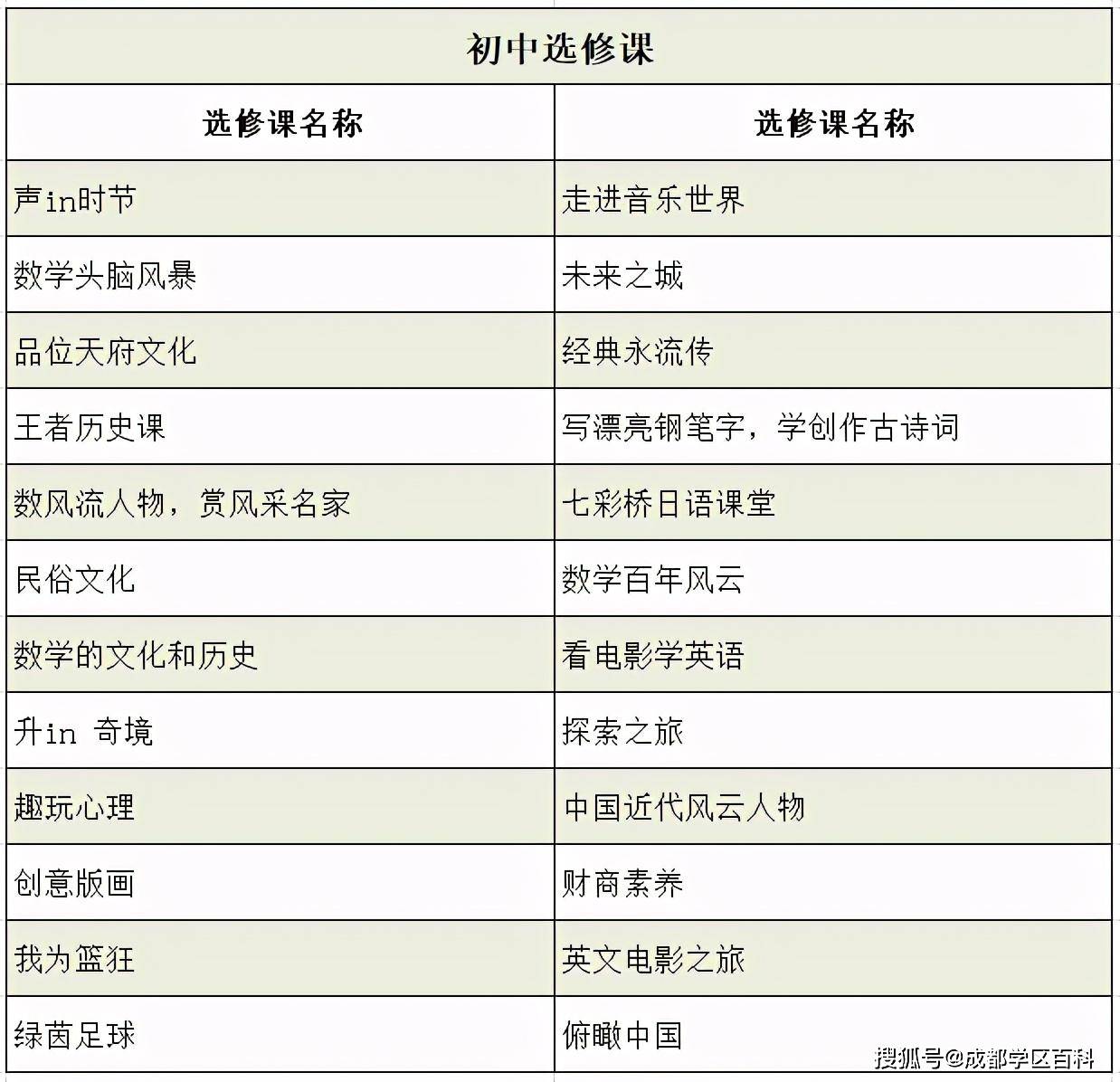 澳门六星彩资料8点30期开奖情况表深度解析