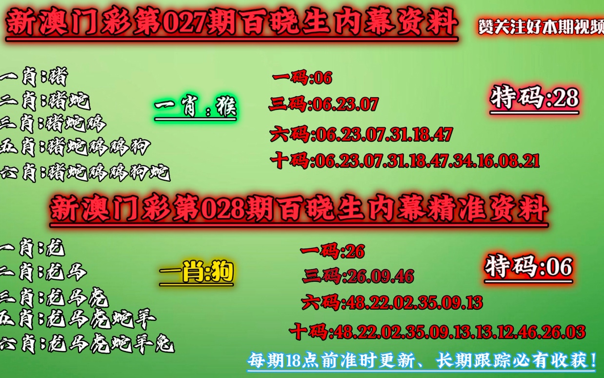 澳门六星彩资料8点30期开奖情况图深度解析