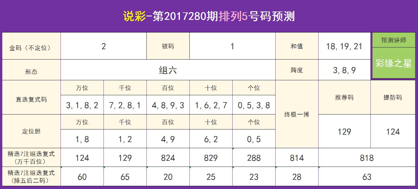 澳门六星彩资料8点30期开奖情况深度分析