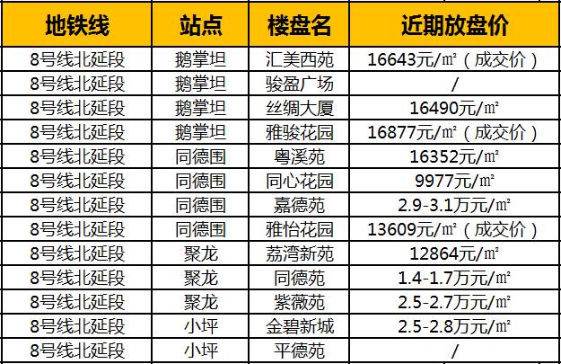 澳门六星天天彩揽珠结果9.05开奖号码揭秘