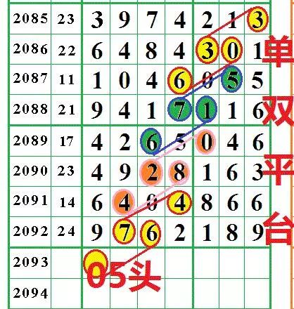 澳门六星天天彩揽珠结果9.05开奖结果查询汇总，揭秘数字背后的幸运与期待