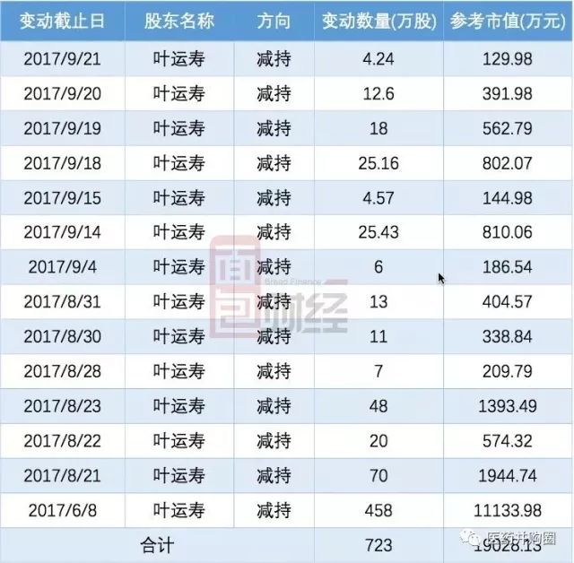 澳门六星天天彩揽珠结果9.05开奖规则详解