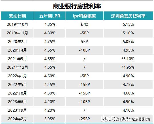 澳门六星天天彩揽珠结果9.05开奖情况最新分析