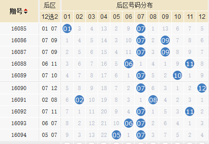 admin 第28页