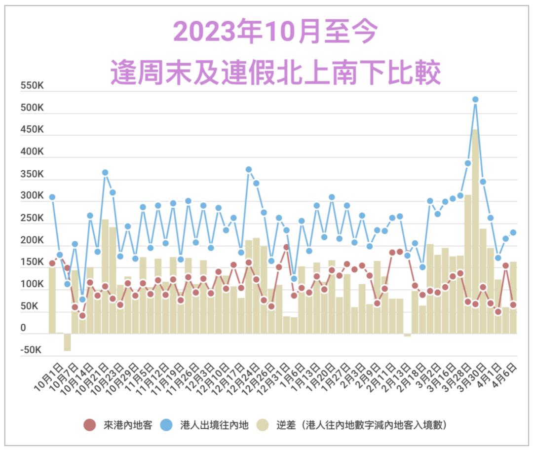 澳门六星彩9点5分走势预测分析，洞悉数字背后的奥秘