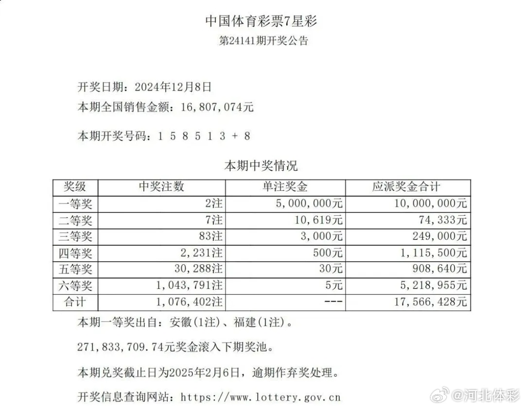 澳门六星彩，探索最新302期开奖结果的神秘之旅