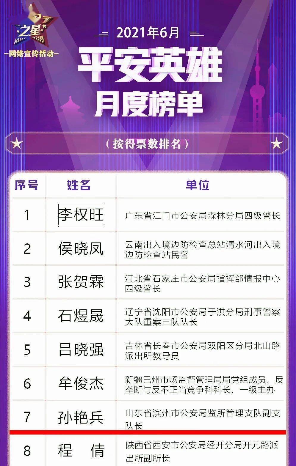 澳门六星彩开奖图库记录最新302期汇总下载，全面解析与安全指南