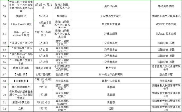 澳门六星彩开奖图库记录最新汇总表图片解析与展望
