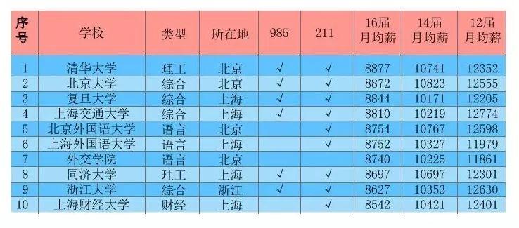澳门六星彩开奖图库记录最新预测汇总表，理性分析，谨慎投注