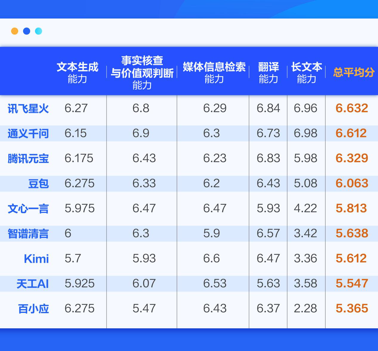 澳门六星彩历史开奖记录查询表汇总图，揭秘历史轨迹与趋势分析