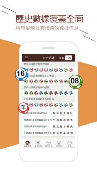澳门六星彩历史开奖记录查询结果汇总最新