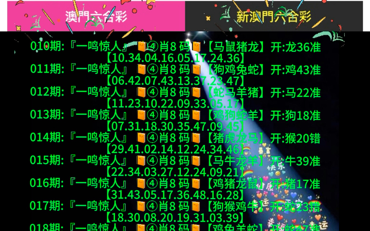 澳门六星彩近期开奖号码揭秘，幸运数字背后的奥秘