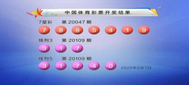 澳门六星彩最新开奖号码揭秘，一场数字与运气的精彩碰撞