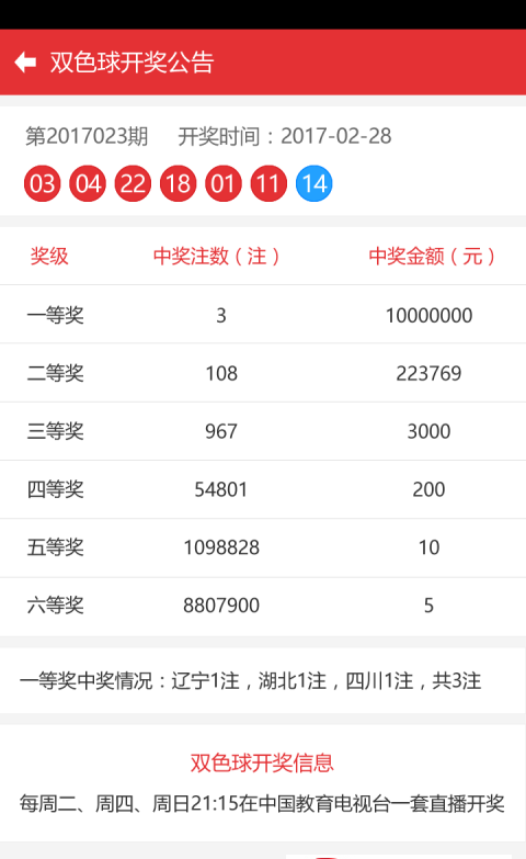 澳门六星彩 第31页