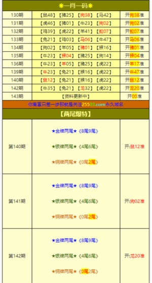 澳门六星彩开奖号码查询结果最新消息汇总，揭秘最新中奖趋势与玩法攻略