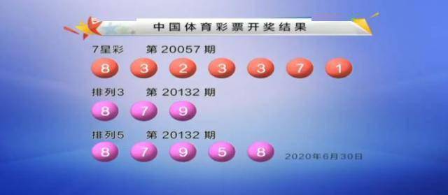 澳门六星彩今晚开奖号码揭秘，探寻幸运的瞬间