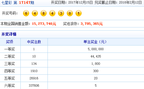 澳门六星彩今晚开奖直播，揭秘幸运数字的奥秘