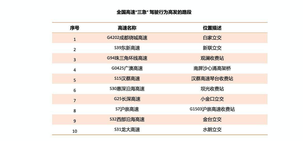 澳门六星彩开奖号码查询结果汇总与最新预测分析