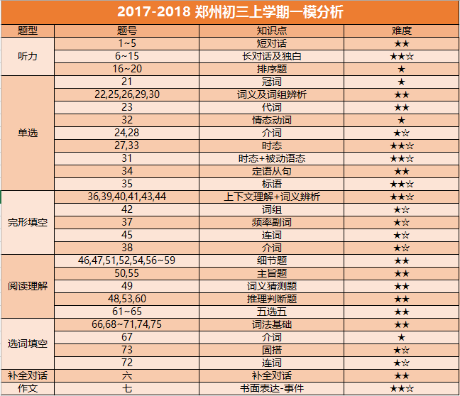 澳门六星彩开奖号码查询表最新预测汇总，揭秘数字背后的玄机