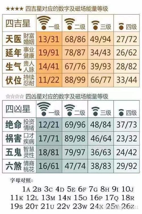 澳门六星彩开奖号码查询表格图片大全，揭秘幸运数字的秘密