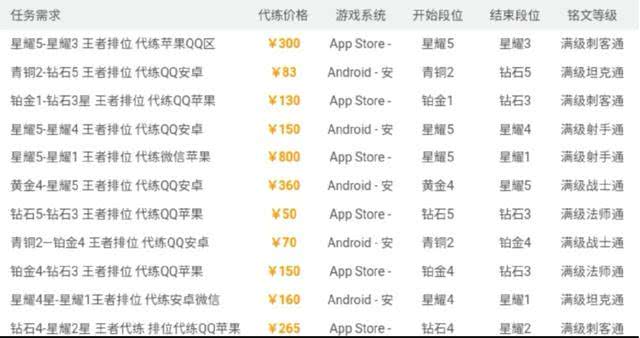 澳门六星彩 第26页