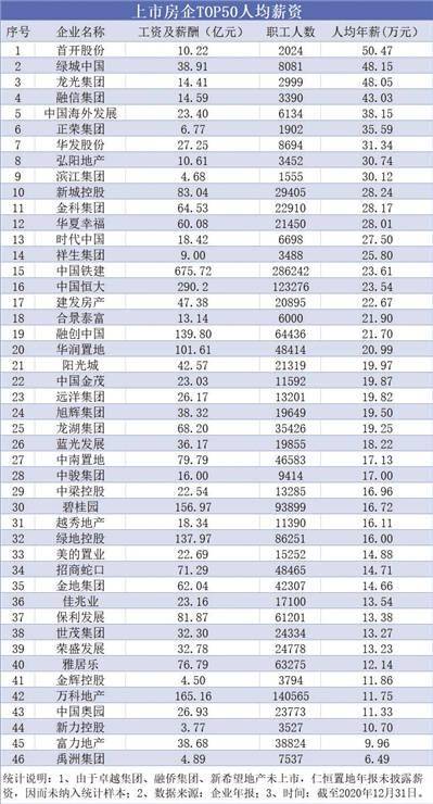 澳门六星彩开奖号码查询表图片大全大图，揭秘与解析