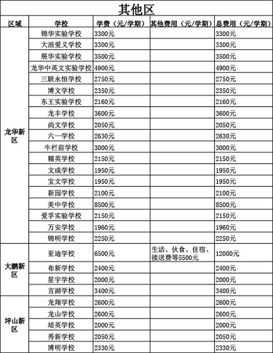 澳门六星彩开奖号码查询表图片及价格一览表解析