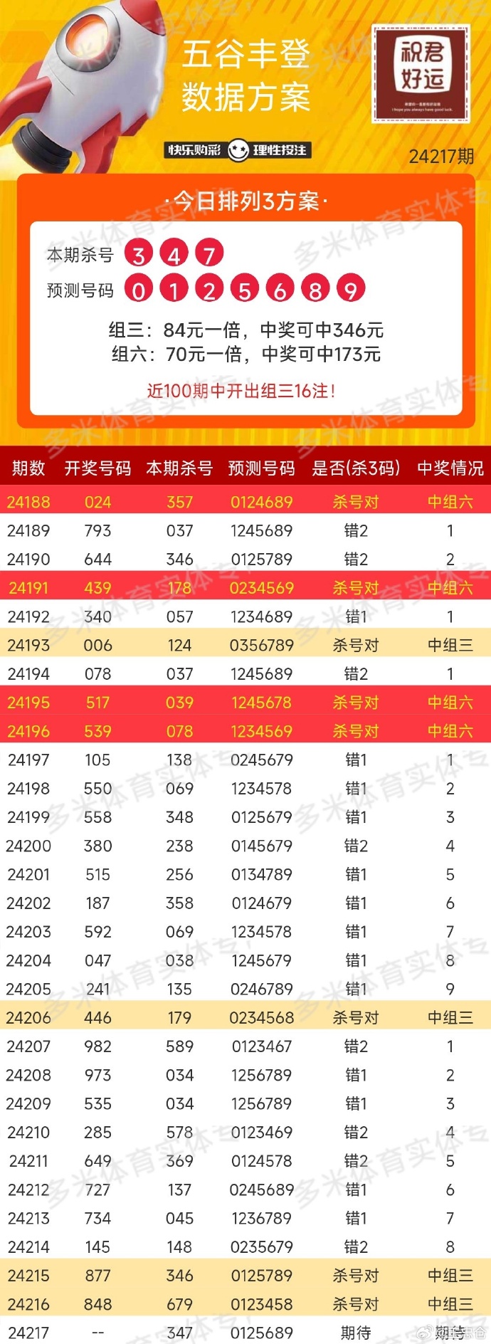 澳门六星彩开奖号码查询表图片最新汇总，揭秘幸运数字的奥秘