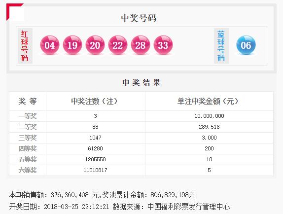 澳门六星彩今日开奖直播，揭秘最新开奖号码，共享幸运时刻