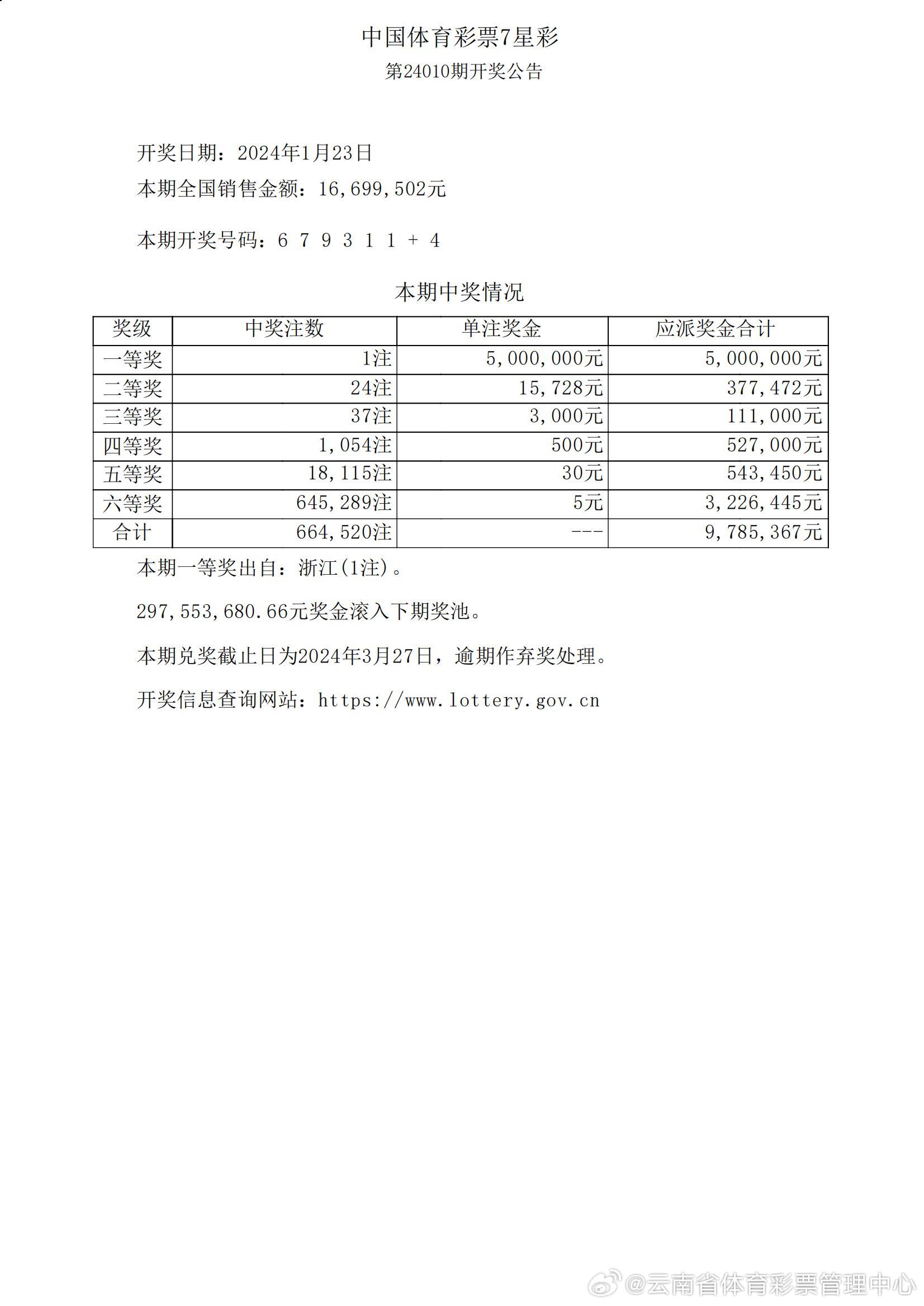 澳门六星彩开奖号码查询，今日最新消息与开奖结果揭晓