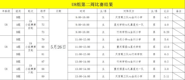 澳门六星彩天天开奖结果查询指南，最新图片表格解析