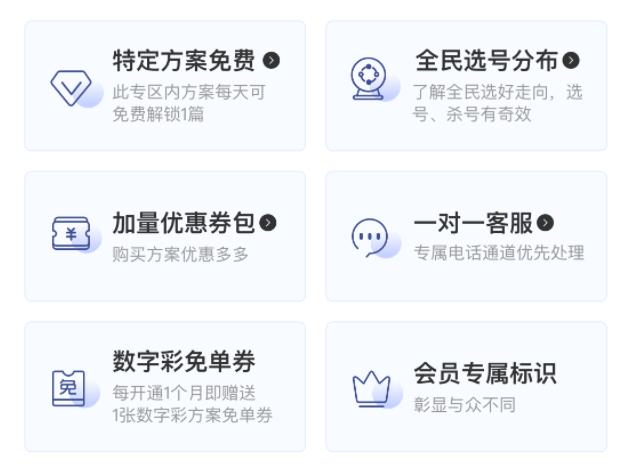 澳门六福珠宝最新价格走势分析