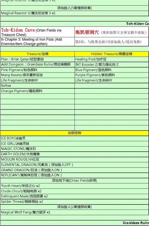 澳门六星彩天天开奖结果查询汇总表格，揭秘数字背后的奥秘
