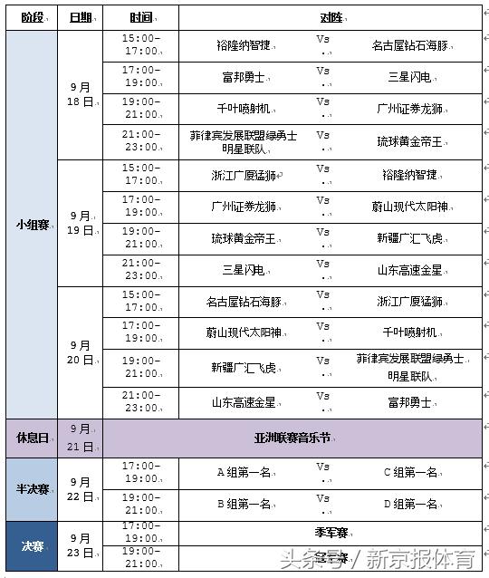 澳门六星彩天天开奖结果查询汇总表图片，揭秘与解析