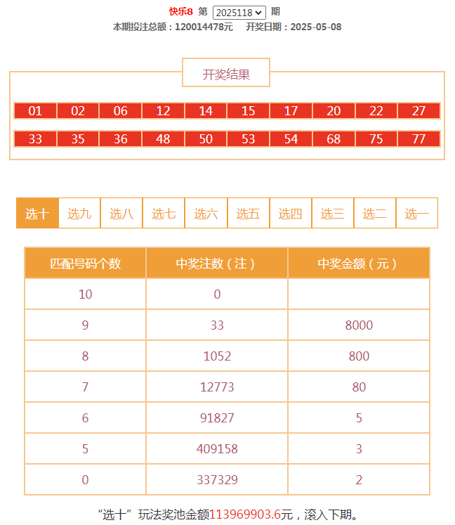 澳门六星彩，今日直播揭秘，探索彩民心声与最新开奖动态