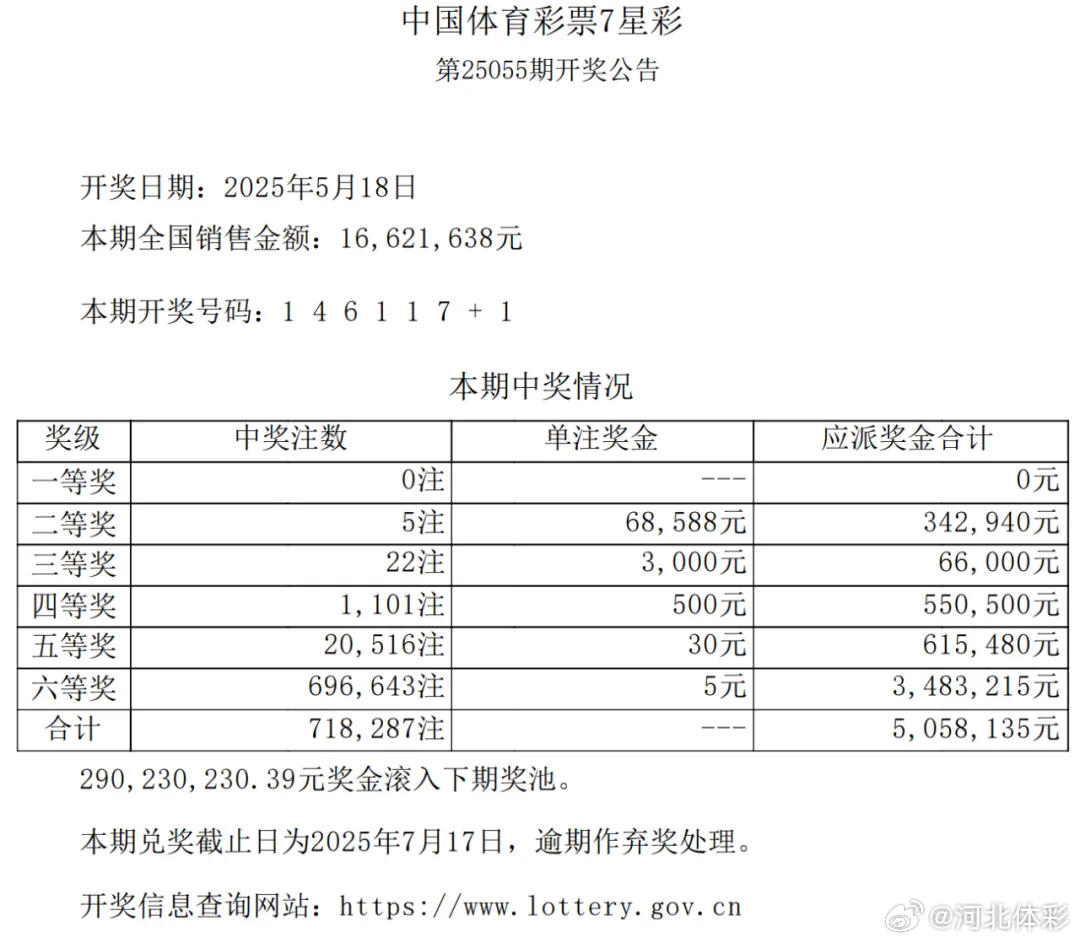 澳门六星彩天天开奖结果最新消息汇总，今日彩市动态全解析