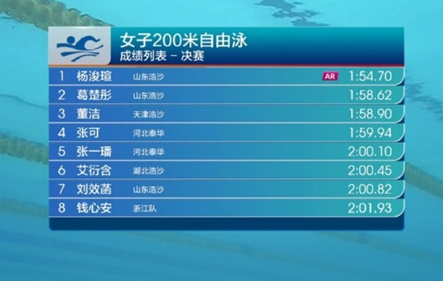 澳门六星彩 第17页