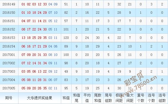 澳门六星彩，86期开奖记录的深度解析与图片回顾