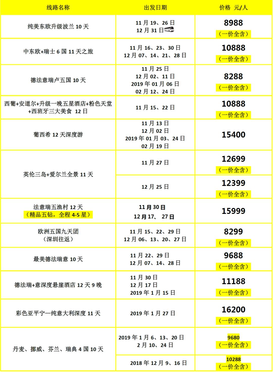 澳门六星彩天天开奖图库记录最新302期开奖结果汇总