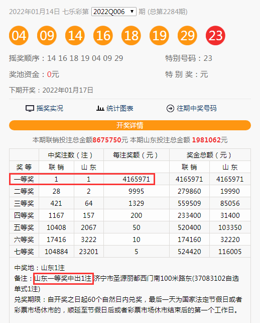 澳门六星彩，2022年11月12日最新开奖动态与市场分析