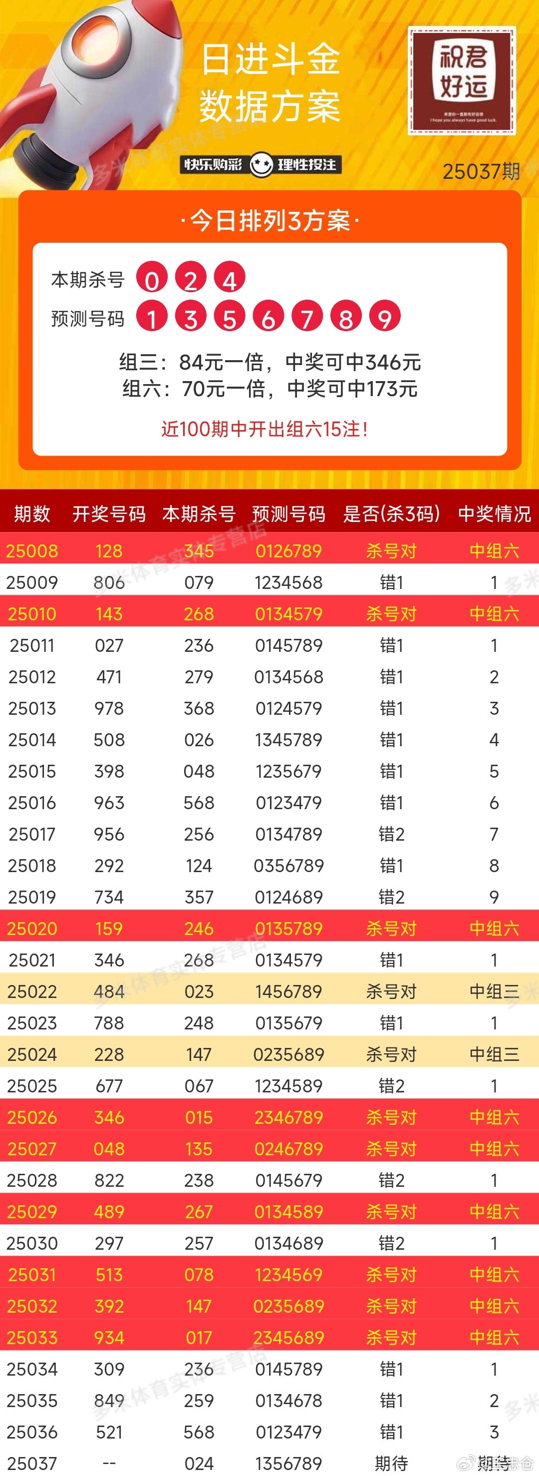 澳门六星彩天天开奖，2022年11月12号最新消息深度解析