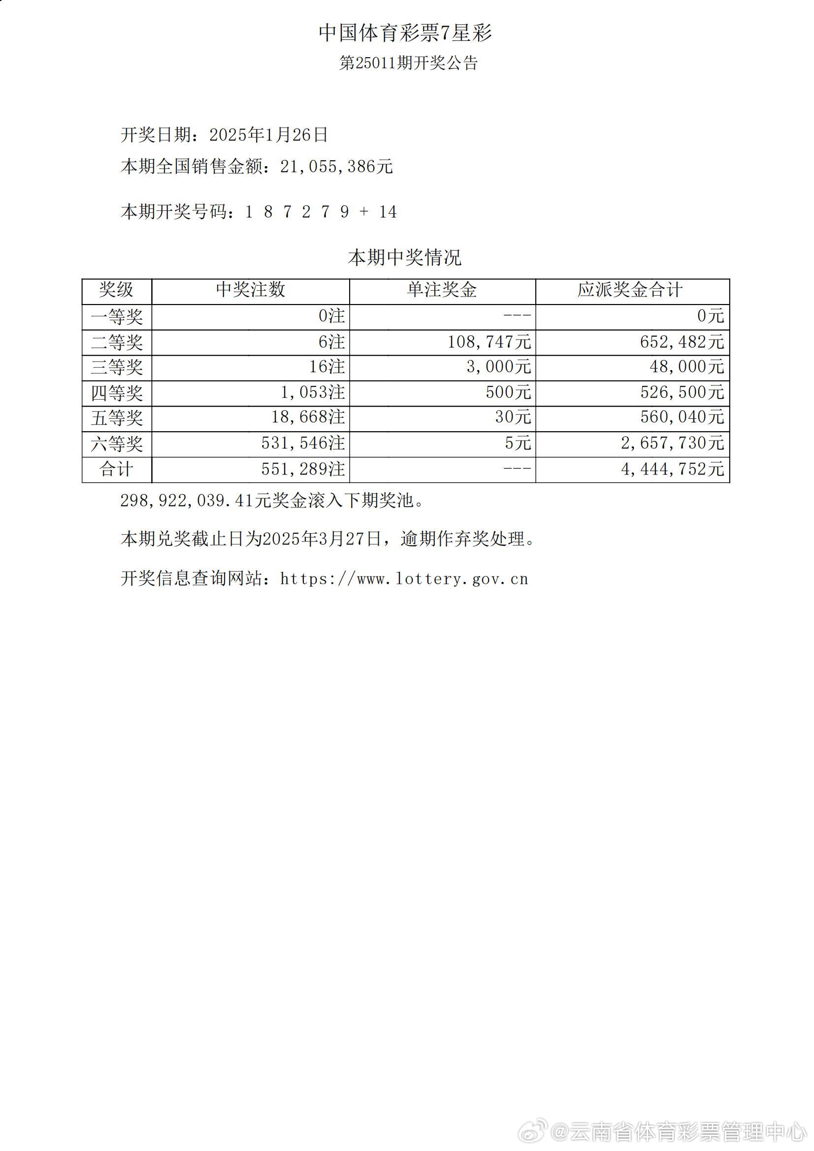 澳门六星彩天天开奖2022年11月查询结果最新，揭秘中奖背后的故事与影响