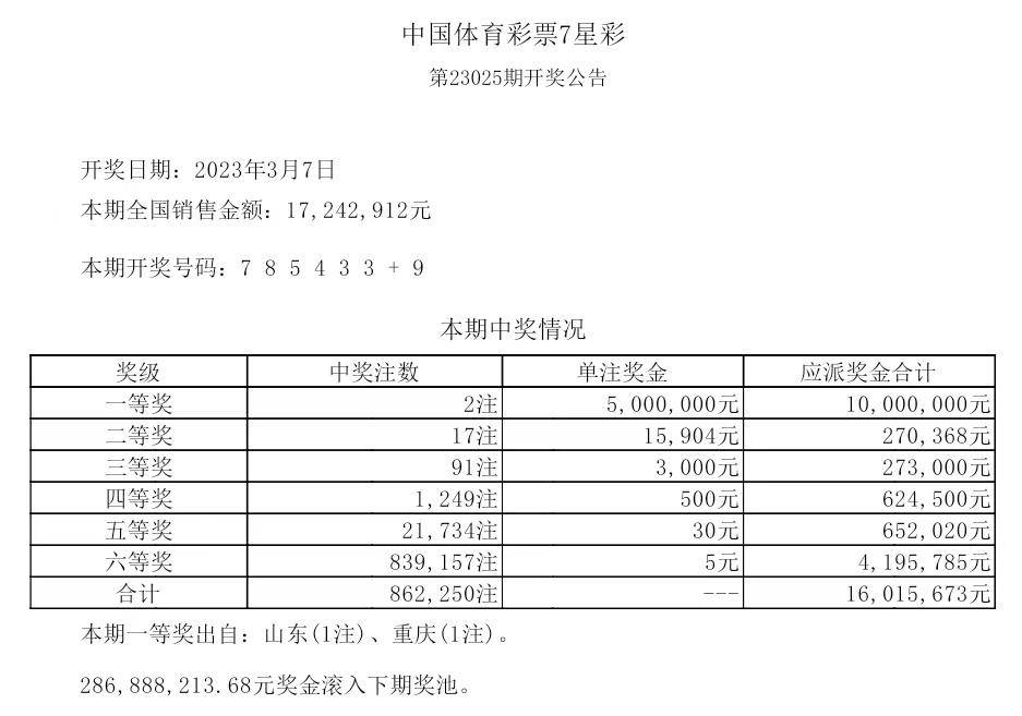 澳门六星彩2022302期开奖结果揭秘，幸运数字的魅力与期待