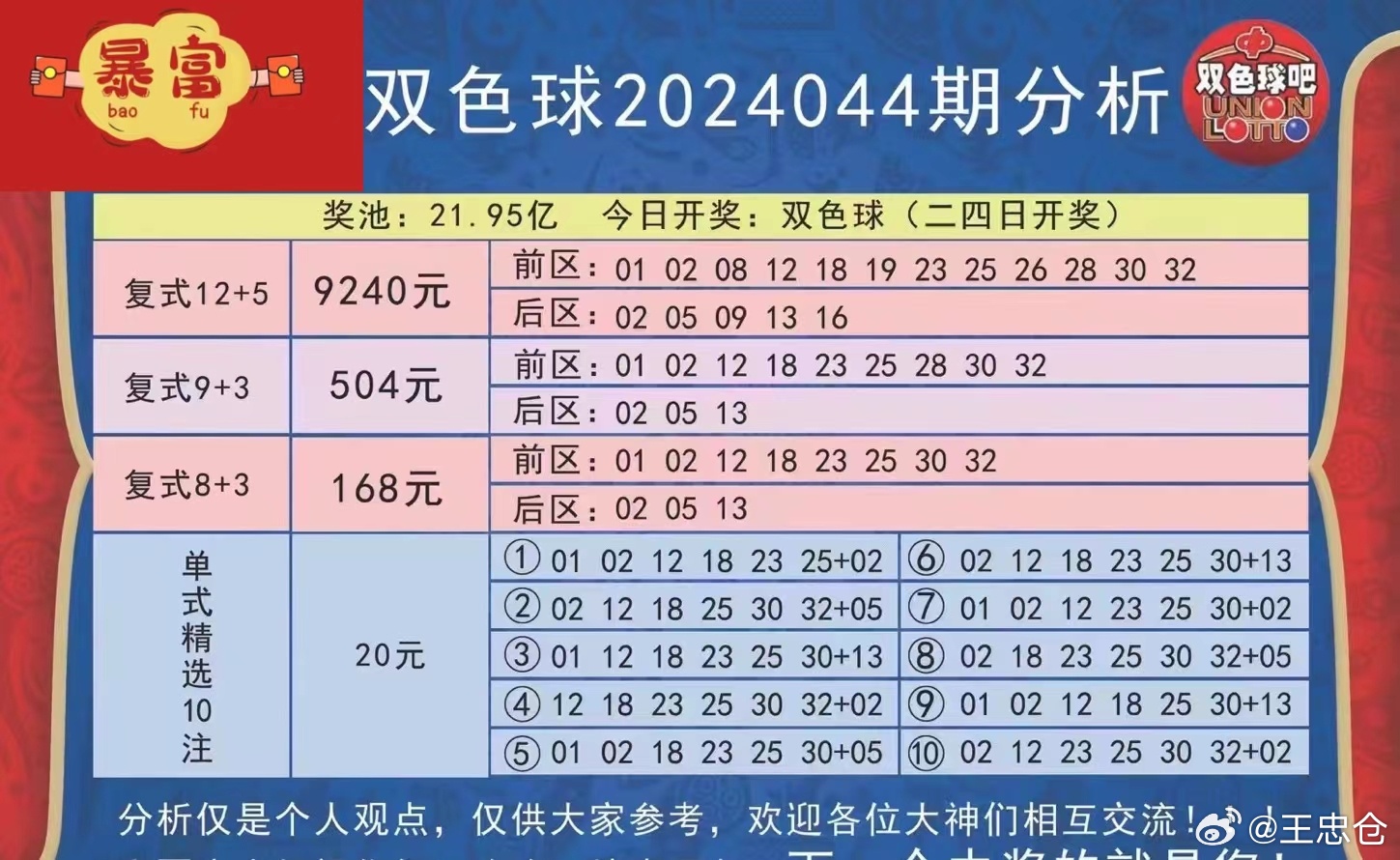 澳门六星彩天天开奖结果011期预测最新，深度解析与趋势分析