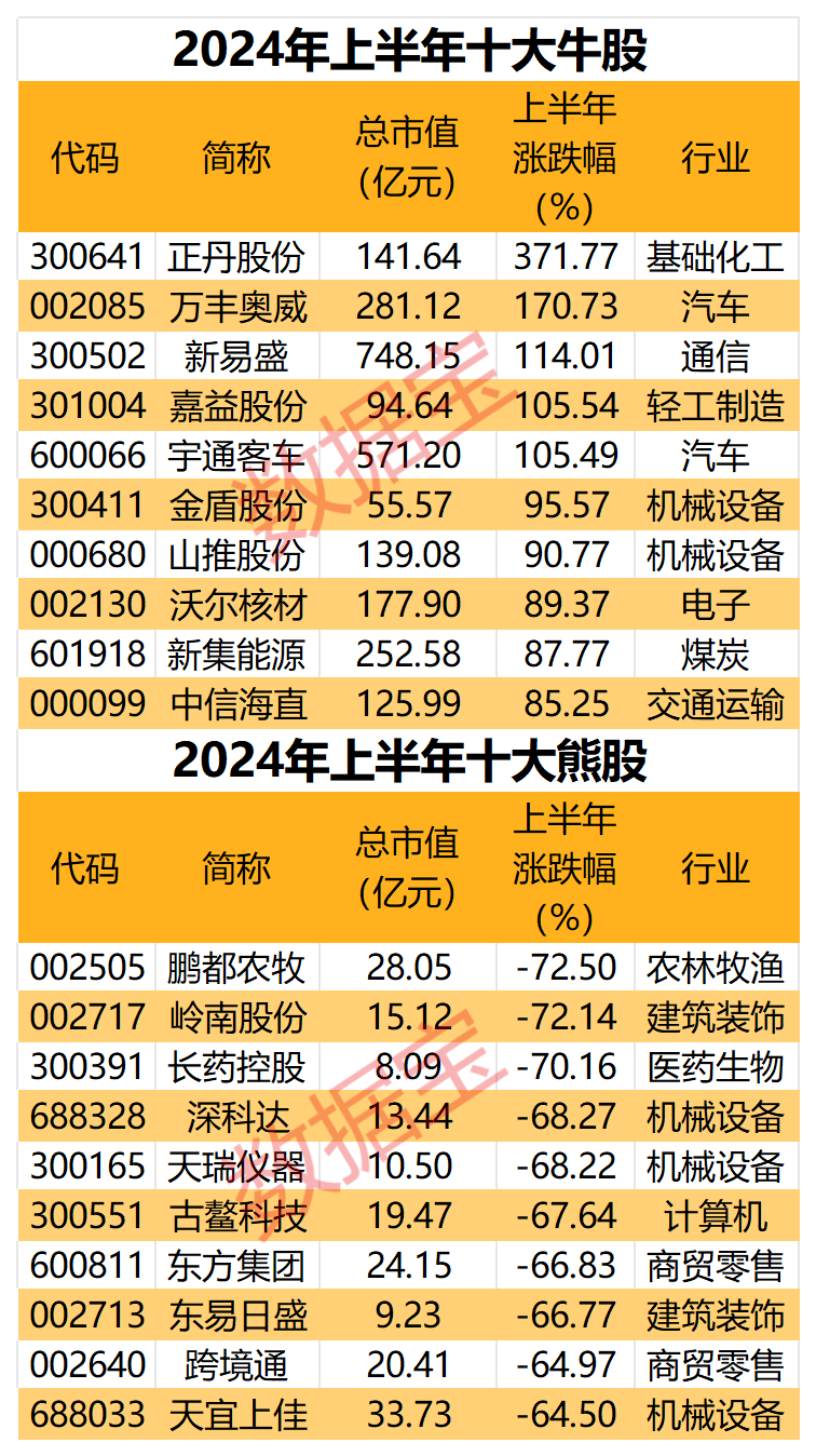 澳门六星彩 第9页
