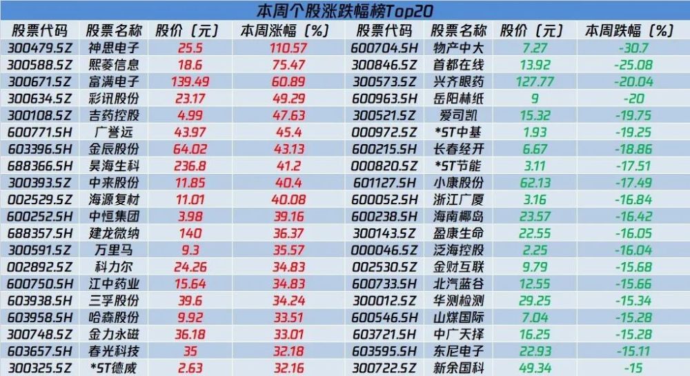 澳门六星彩历史开奖记录的深度解析，一般大小顺序的奥秘