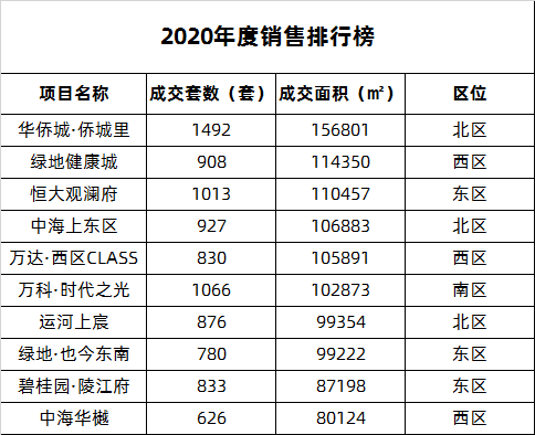 澳门六星彩历史开奖记录深度解析，探寻一般大小顺序的最新汇总