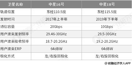 澳门六星彩历史开奖记录一百期结果查询，深度解析与趋势分析