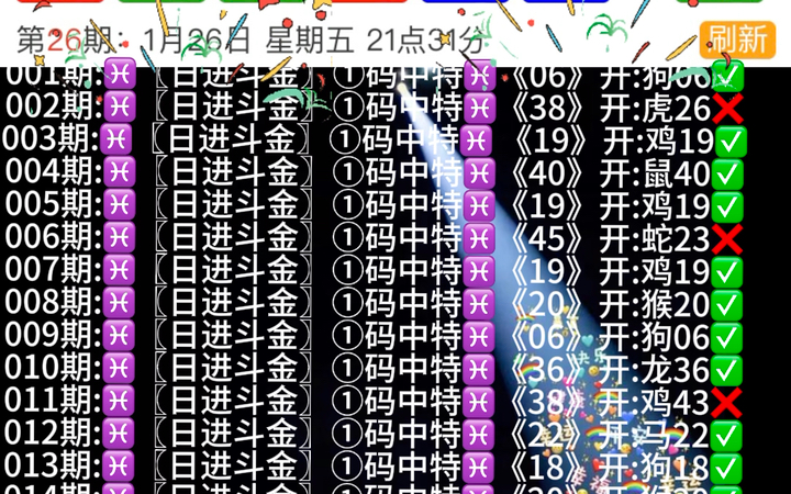 澳门六星彩历史开奖记录一百期汇总图深度解析