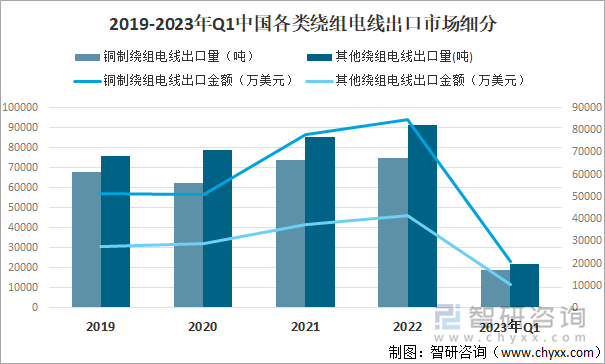 澳门六星彩资料分析，2023年最新趋势与预测